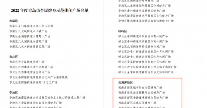 城市陽(yáng)臺(tái)景區(qū)、金沙灘啤酒城、雙珠公園獲評(píng)“2022年度青島市全民健身示范休閑廣場(chǎng)”