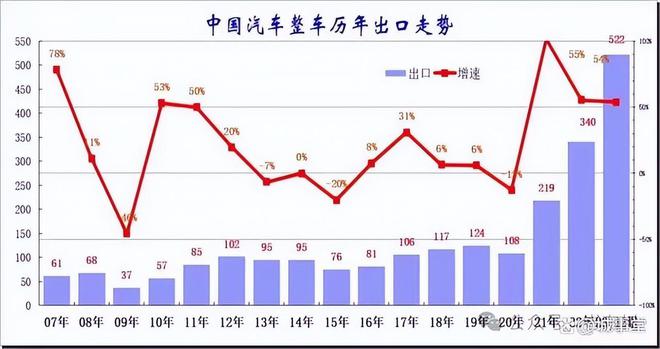揭秘新奧歷史開獎記錄走勢圖，走向未來的彩票奧秘（2025版），揭秘新奧歷史開獎記錄走勢圖，彩票奧秘引領(lǐng)未來之路（2025版）
