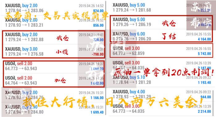 第2492頁