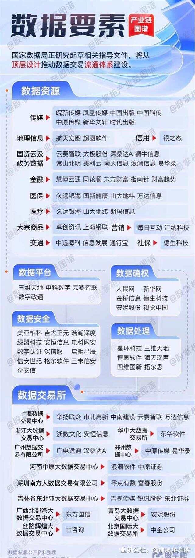 關(guān)于4887掛掛牌資料圖的庫(kù)存，全面解析與SEO優(yōu)化策略，關(guān)于4887掛掛牌資料圖的庫(kù)存解析與SEO優(yōu)化策略探討