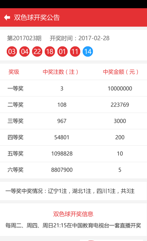 澳門彩票開獎結(jié)果，探索未來的預(yù)測與解析（2025年展望），澳門彩票未來預(yù)測與解析，2025年展望