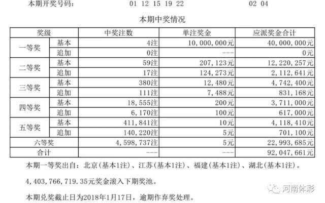 揭秘新奧歷史開(kāi)獎(jiǎng)結(jié)果公布，走向未來(lái)的幸運(yùn)之門(mén)（2025年回顧），揭秘新奧歷史開(kāi)獎(jiǎng)結(jié)果，幸運(yùn)之門(mén)開(kāi)啟，展望未來(lái)（2025年回顧）