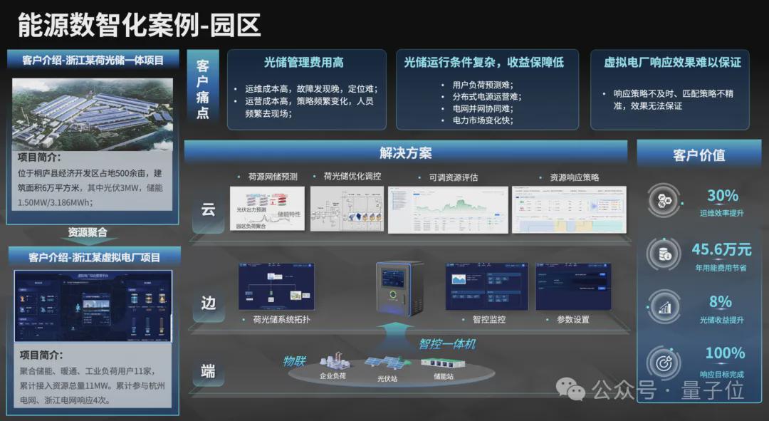 新奧2025資料大全，全面解析與深度探索，新奧2025資料大全，全面解析與深度探索揭秘