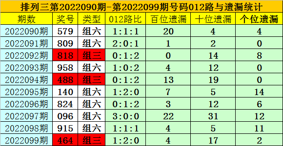 澳門一碼一碼精準預測，揭秘A07版預測準確率背后的秘密，澳門一碼精準預測揭秘，A07版預測準確率背后的真相探索