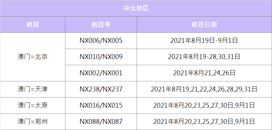 SEO優(yōu)化策略 第31頁(yè)