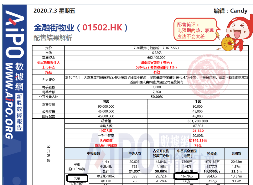2025年新澳天天彩資料查詢指南，2025年新澳天天彩資料查詢指南，全面解析與實(shí)用指南