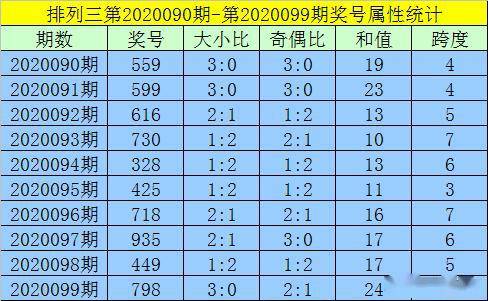 澳門(mén)一碼一碼精準(zhǔn)預(yù)測(cè)與河南地區(qū)的獨(dú)特解讀，澳門(mén)一碼精準(zhǔn)預(yù)測(cè)與河南地區(qū)的獨(dú)特解讀揭秘