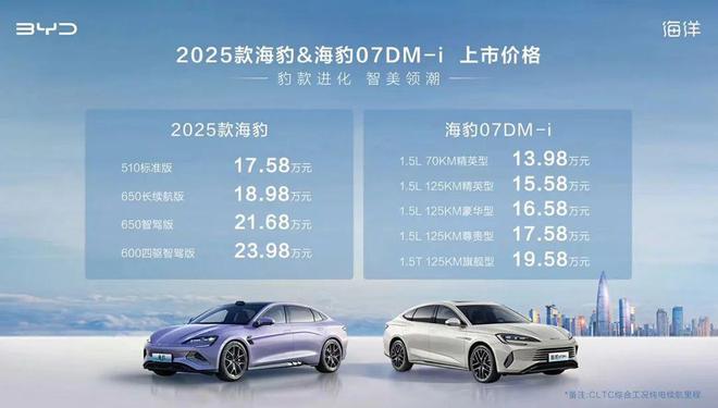 探索未來，2025新奧最新資料概覽，探索未來，揭秘新奧2025最新資料概覽