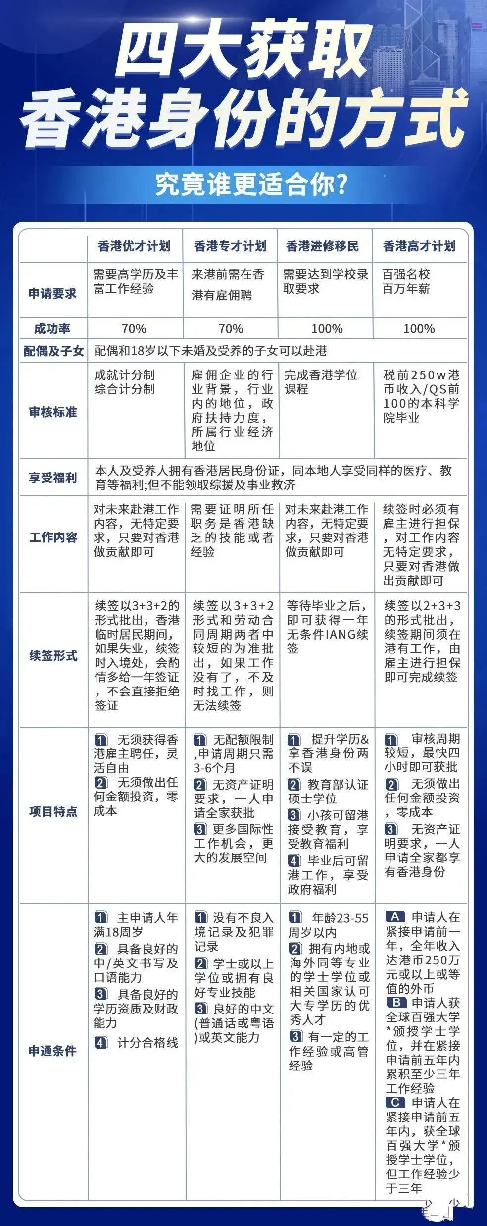 香港三期必開一期免費(fèi)百，深度解析與探索，香港三期必開一期免費(fèi)百，深度解析與獨(dú)家探索