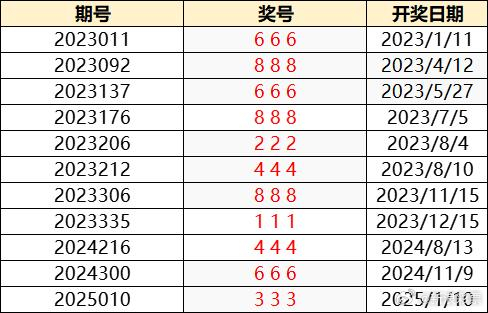 澳門特馬今晚開獎138期，樂觀的ZJ6812.247與彩民的期待，澳門特馬第138期開獎，彩民期待與樂觀的ZJ6812.247揭曉結(jié)果