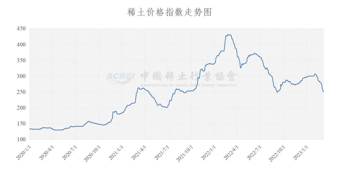 揭秘新奧歷史開獎記錄走勢圖，預測未來的趨勢與策略（至2025年），揭秘新奧歷史開獎記錄走勢圖，預測未來趨勢與策略至2025年詳解