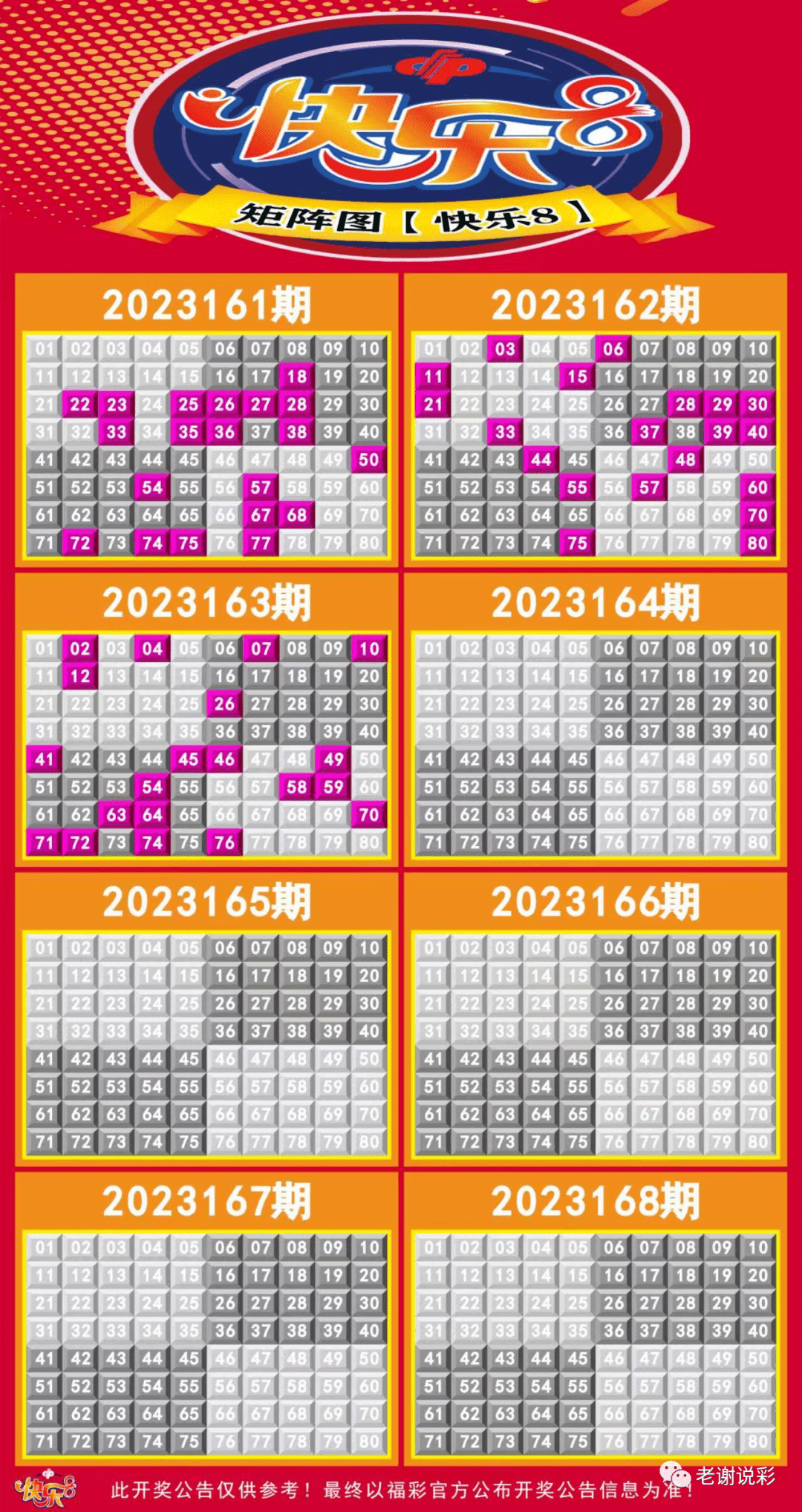 新澳門彩走勢(shì)圖今天最新，探索彩票走勢(shì)的奧秘與策略，探索最新澳門彩走勢(shì)圖的奧秘與策略