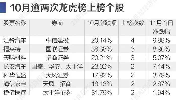 揭秘精準(zhǔn)三肖三碼，揭秘背后的秘密與策略，揭秘精準(zhǔn)三肖三碼背后的秘密與策略解析