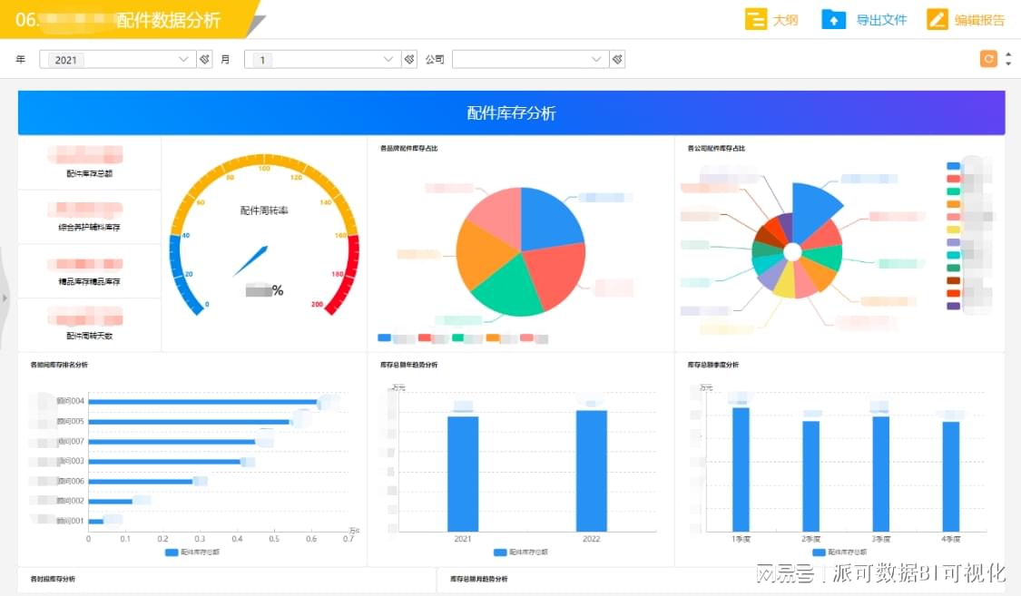 新澳118資料庫，全面解析與SEO優(yōu)化策略，新澳118資料庫解析與SEO優(yōu)化策略全攻略