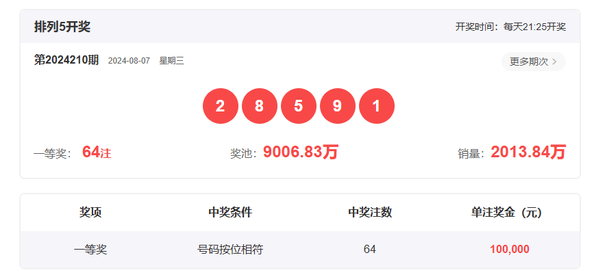 香港開獎結(jié)果2019回顧，歷史開獎記錄分析，香港開獎結(jié)果2019回顧與數(shù)據(jù)分析，歷史記錄深度剖析