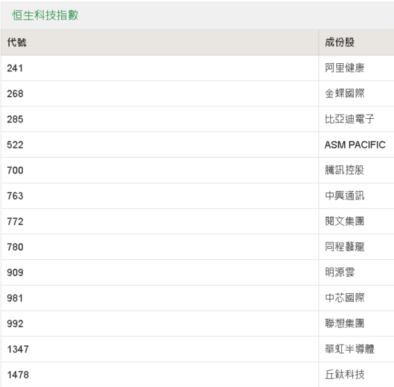 如何查詢2025新奧開彩記錄——全面指南，全面指南，如何查詢2025新奧開彩記錄