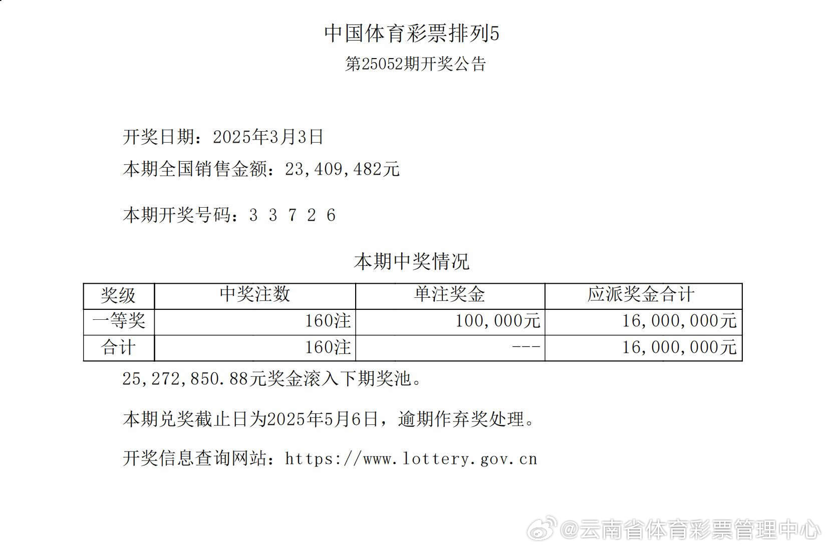 揭秘555525oom王中王開獎結(jié)果號碼——全面解析與獨家洞察，獨家揭秘，555525oom王中王開獎結(jié)果號碼全面解析與獨家洞察