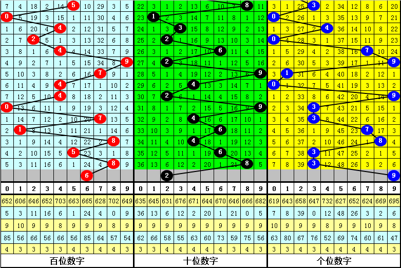 今晚必出準(zhǔn)確三肖，揭秘預(yù)測(cè)技巧與運(yùn)勢(shì)分析，揭秘預(yù)測(cè)技巧與運(yùn)勢(shì)分析，今晚三肖準(zhǔn)確預(yù)測(cè)之夜