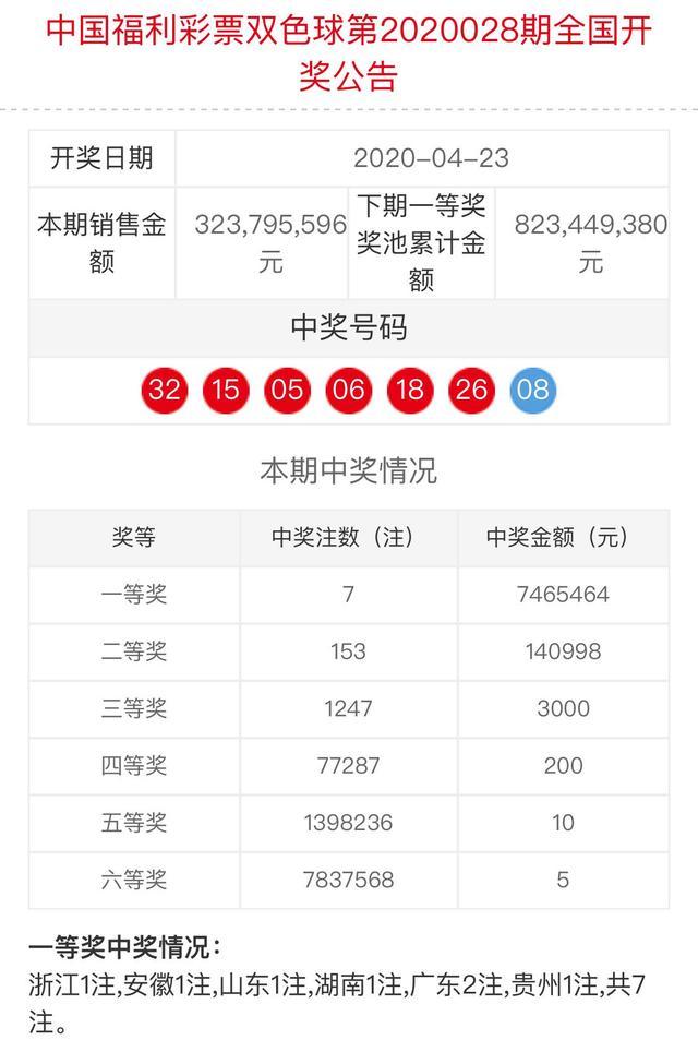 新澳門六和開獎(jiǎng)結(jié)果，探索彩票背后的秘密與策略分析，澳門六和彩票開獎(jiǎng)結(jié)果揭秘，探索背后的秘密與策略分析