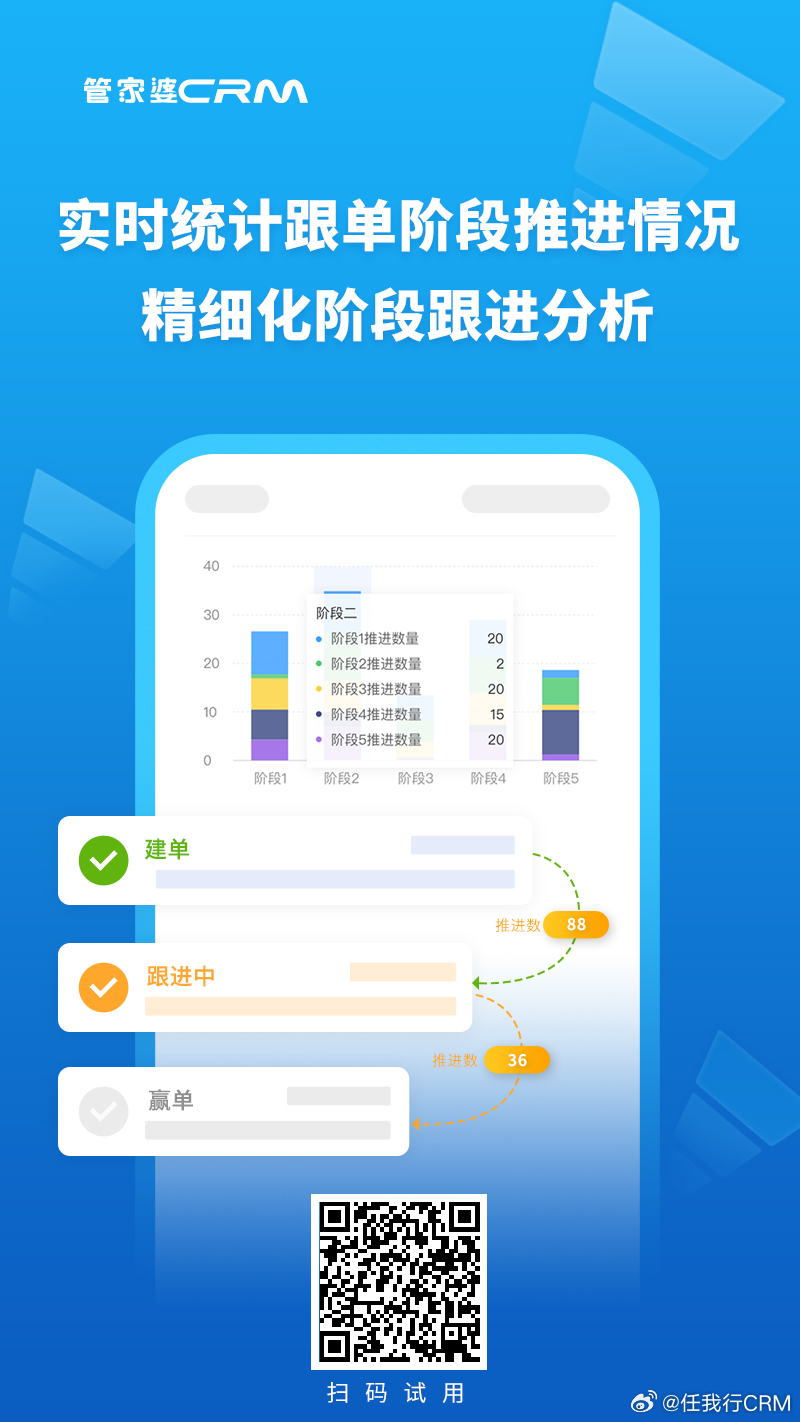 精準管家婆，77778888一站式解決方案，精準管家婆，一站式解決方案77778888