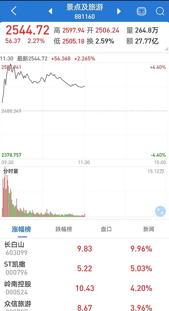新澳門彩出號綜合走勢分析與預測，澳門彩票出號走勢分析與預測