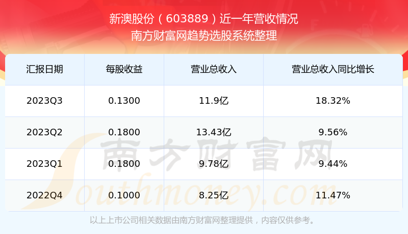新澳2025今晚開獎結果及彩票背后的故事，新澳2025彩票背后的故事與今晚開獎結果揭曉