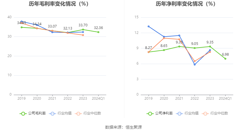 澳門六和彩資料查詢2024年免費查詢指南，01-32期全方位解析，澳門六和彩資料查詢指南，2024年免費查詢解析，涵蓋期數(shù)全方位分析