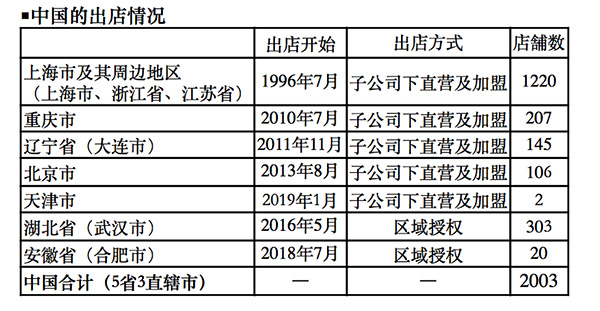 澳門彩票的未來展望，精準(zhǔn)預(yù)測與策略分析到2025年，澳門彩票未來展望，至2025年的精準(zhǔn)預(yù)測與策略分析