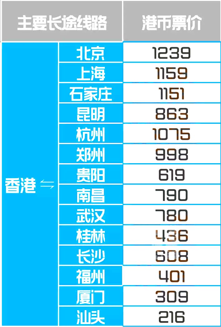 探索香港鐵算，歷史、功能與重要性（關鍵詞，香港鐵算 47887），揭秘香港鐵算，歷史沿革、功能與重要性解析