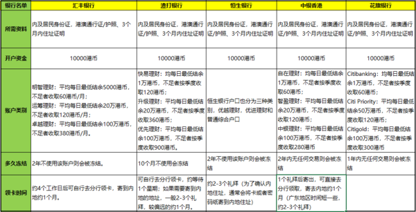 二四六香港資料期期中查詢，深度解析與實(shí)用指南，二四六香港資料期期中查詢，深度解析與實(shí)用指南手冊(cè)