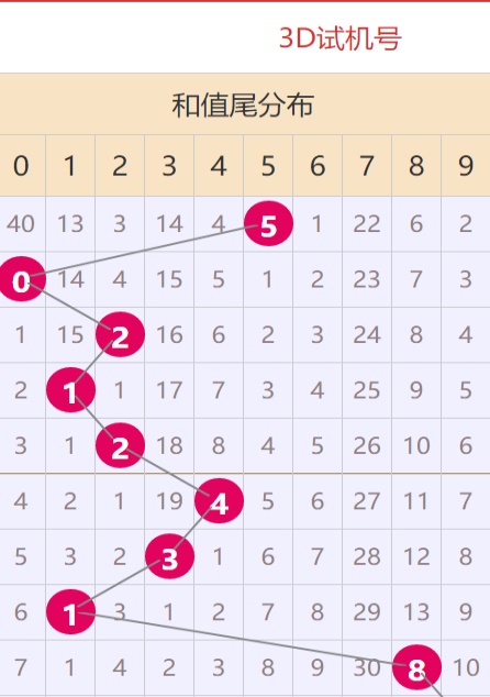 4887正版資料大全——獲取優(yōu)質資源的首選之地，4887正版資料大全，優(yōu)質資源首選之地