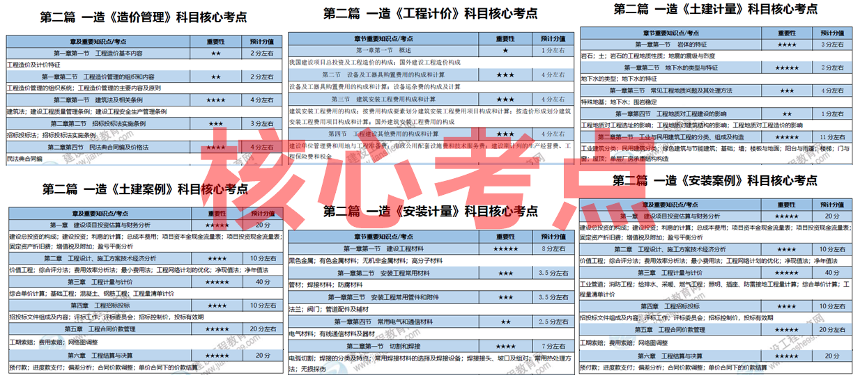 2025全年免費(fèi)資料大全，獲取海量資源的寶庫(kù)，2025全年免費(fèi)資源寶庫(kù)，海量資料一鍵獲取