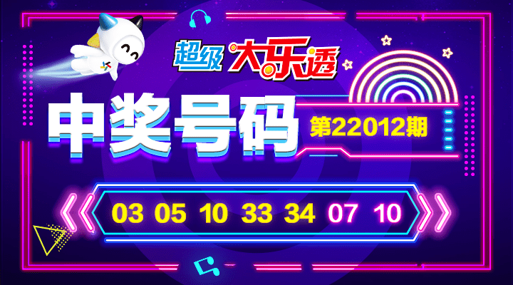 白小姐三肖三期必開獎(jiǎng)虎年快樂(lè)——揭秘彩票背后的秘密與策略，揭秘彩票背后的秘密與策略，白小姐三肖三期必開獎(jiǎng)虎年快樂(lè)探討彩票策略與真相