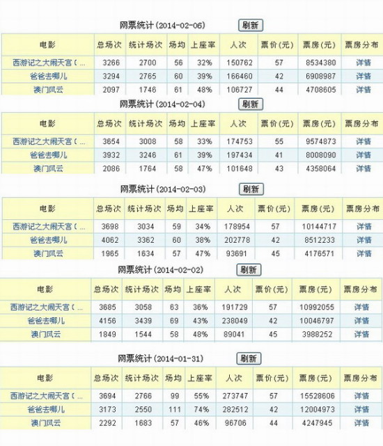 澳門今晚開什么軟件，深度解析與預(yù)測，澳門軟件深度解析與預(yù)測，今晚開什么？