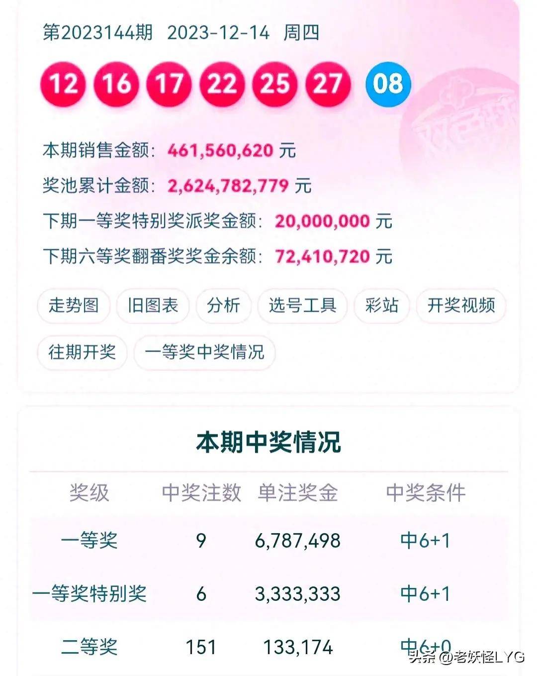 雙色球開獎結(jié)果，揭秘、預(yù)測與解析，雙色球開獎結(jié)果解析，揭秘與預(yù)測最新動態(tài)
