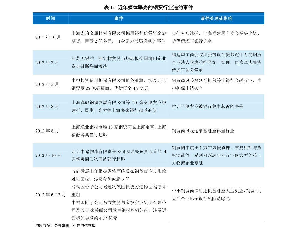 揭秘新奧歷史開(kāi)獎(jiǎng)記錄，探索未來(lái)的趨勢(shì)與機(jī)遇——以第85期與第058期為例，揭秘新奧歷史開(kāi)獎(jiǎng)記錄，探索未來(lái)趨勢(shì)與機(jī)遇的洞察——以第85期和第058期為例分析