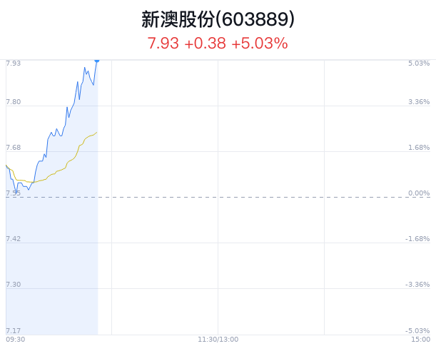 新澳今晚9點30分367，探索精彩時刻，體驗非凡之夜，新澳367精彩之夜，探索非凡時刻，體驗極致樂趣