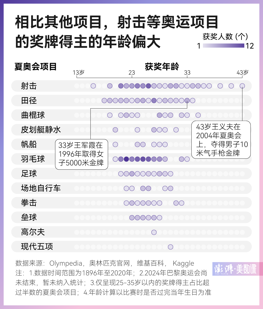 新澳門(mén)六2004開(kāi)獎(jiǎng)記錄，回顧與分析，澳門(mén)六開(kāi)獎(jiǎng)記錄回顧與分析 2004年數(shù)據(jù)揭秘