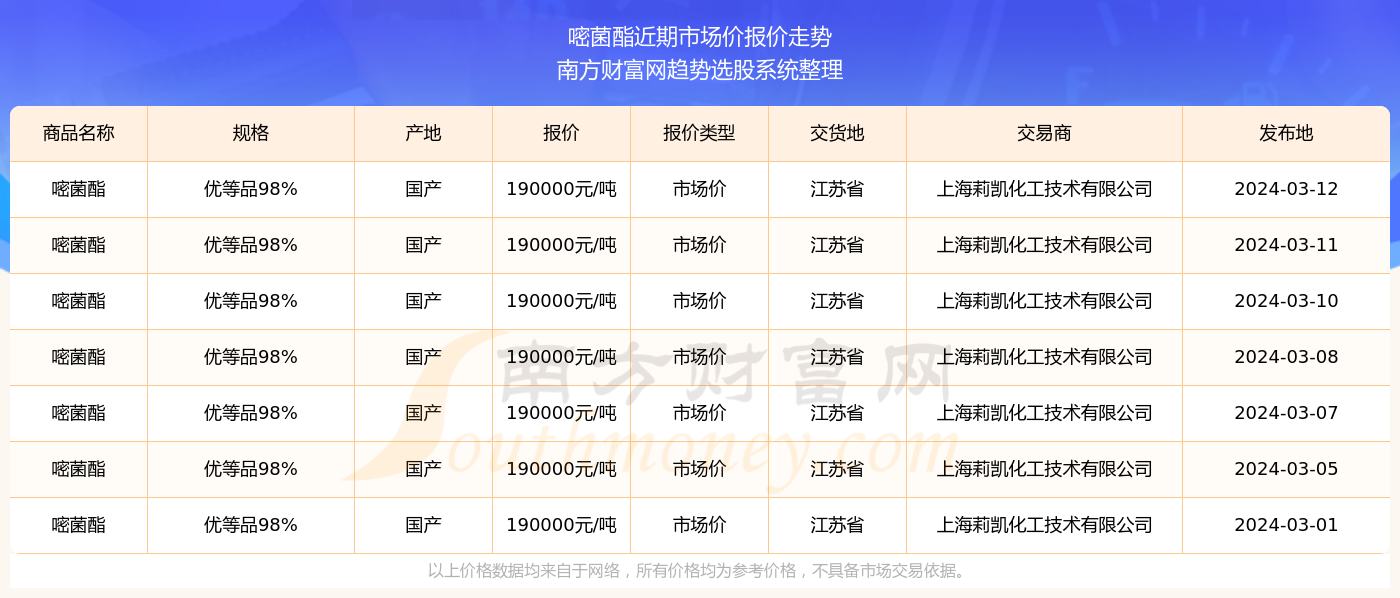 2024澳門天天開好彩355期開獎精彩回顧與預測展望，澳門彩票開獎回顧與預測展望，精彩瞬間盡在天天開好彩第355期
