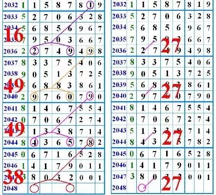 鐵算盤4887開獎結(jié)果，探索數(shù)字背后的秘密與策略分析，鐵算盤4887開獎結(jié)果揭秘，數(shù)字背后的秘密與策略探索
