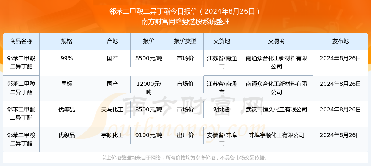 澳門彩票中心，查詢2025年天天開(kāi)好彩開(kāi)獎(jiǎng)結(jié)果，輕松掌握最新動(dòng)態(tài)，澳門彩票中心最新開(kāi)獎(jiǎng)結(jié)果及動(dòng)態(tài)，2025年天天開(kāi)好彩實(shí)時(shí)更新