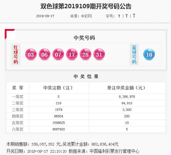 香港精準(zhǔn)內(nèi)部資料16碼，揭秘與深度解析，香港精準(zhǔn)內(nèi)部資料揭秘與深度解析，16碼的秘密