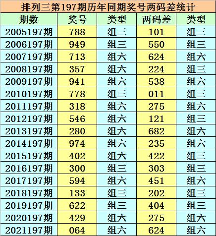香港二四六開獎(jiǎng)免費(fèi)結(jié)果，揭秘彩票背后的秘密，揭秘香港二四六彩票開獎(jiǎng)背后的秘密與免費(fèi)結(jié)果