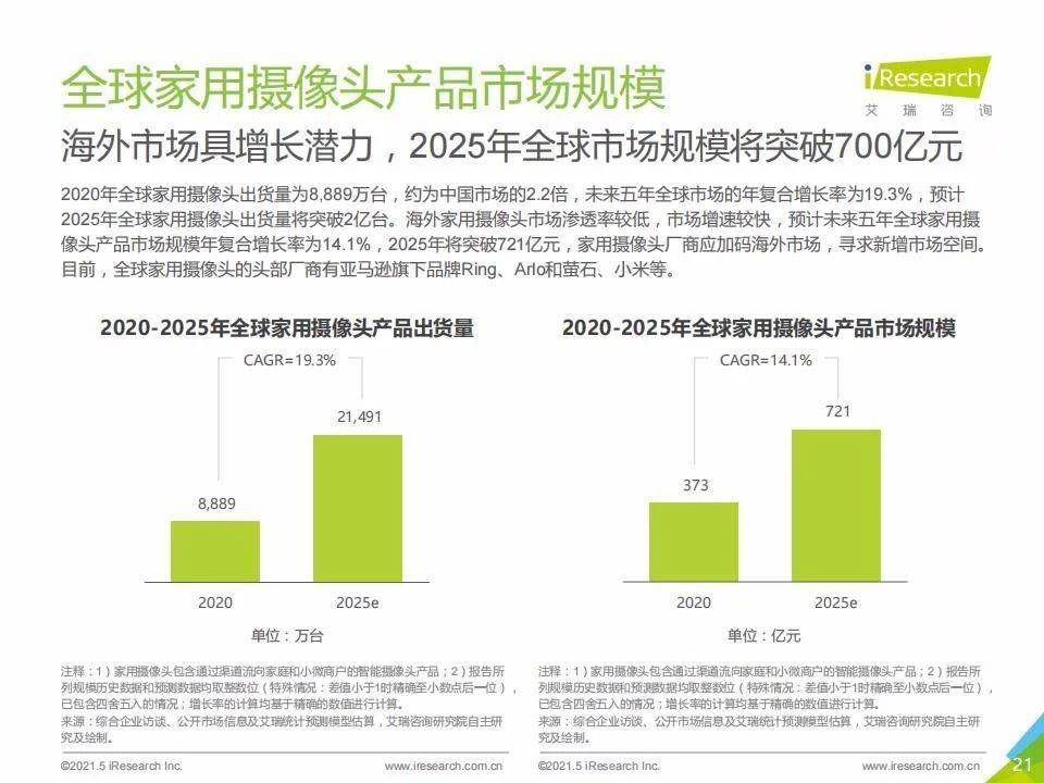 新澳門號碼查詢記錄2025年，全面解析與前瞻性探討，澳門號碼查詢記錄深度解析與前瞻性探討（2025年展望）