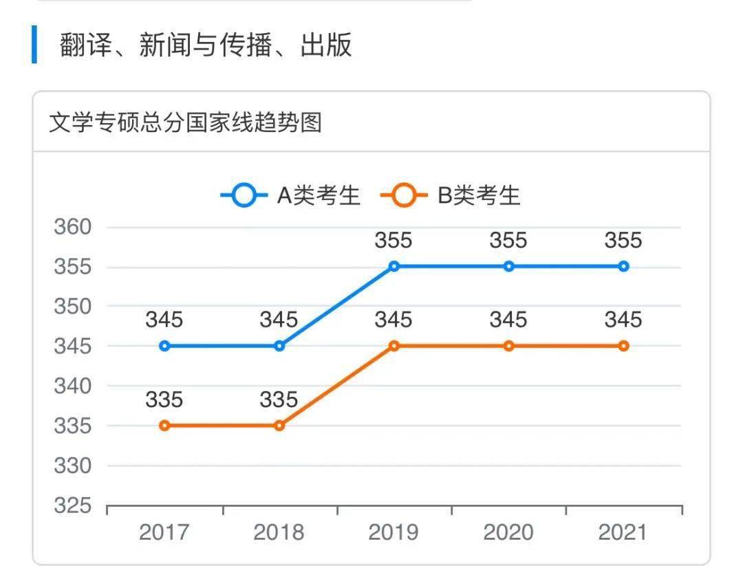 新澳門特生肖走勢(shì)圖及其背后的文化意義，澳門特生肖走勢(shì)圖與文化內(nèi)涵探析