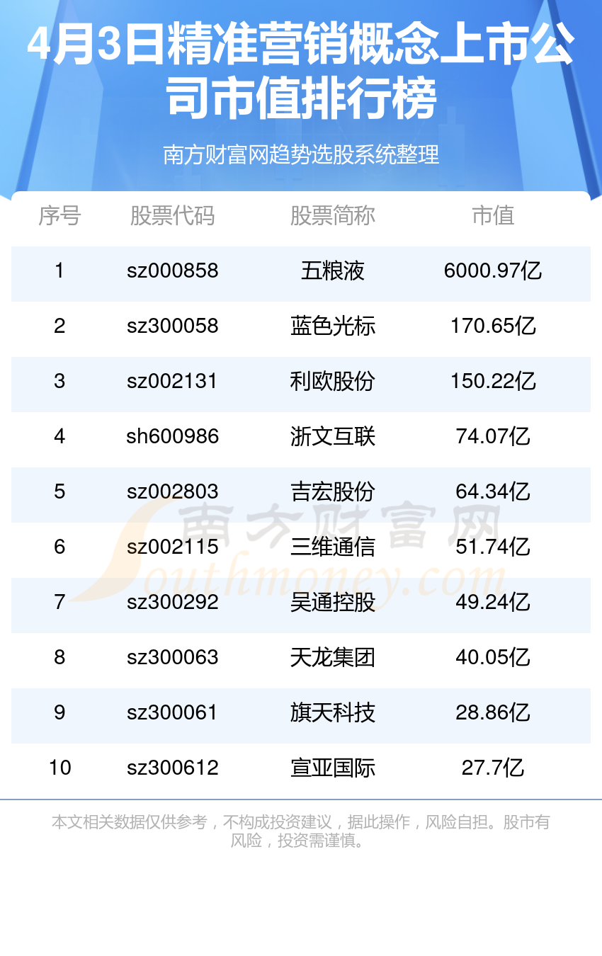 揭秘精準(zhǔn)免費預(yù)測四肖之選，777777與88888的秘密，揭秘精準(zhǔn)免費預(yù)測四肖之選，神秘數(shù)字777777與88888的秘密探索