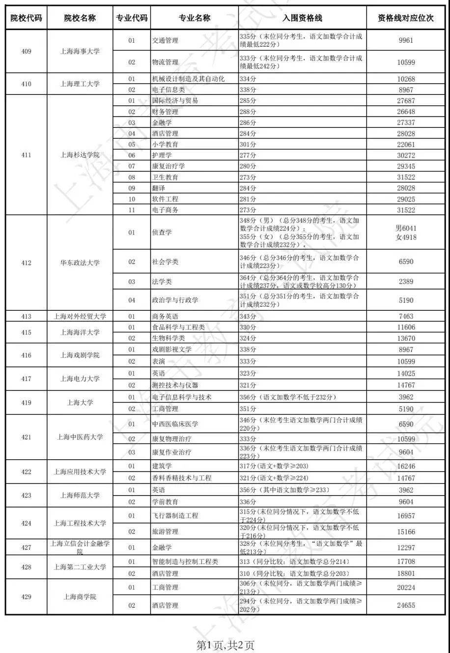 新澳門開獎(jiǎng)結(jié)果2025開獎(jiǎng)記錄查詢表，全面解析與實(shí)用指南，澳門開獎(jiǎng)結(jié)果解析與實(shí)用指南，查詢表及最新開獎(jiǎng)記錄回顧 2025年回顧篇