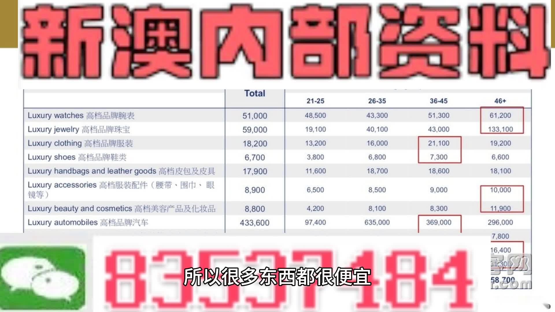2023年澳門今晚精準(zhǔn)資料大全——探索未來(lái)的奧秘，探索未來(lái)奧秘，澳門今晚精準(zhǔn)資料大全（2023年）