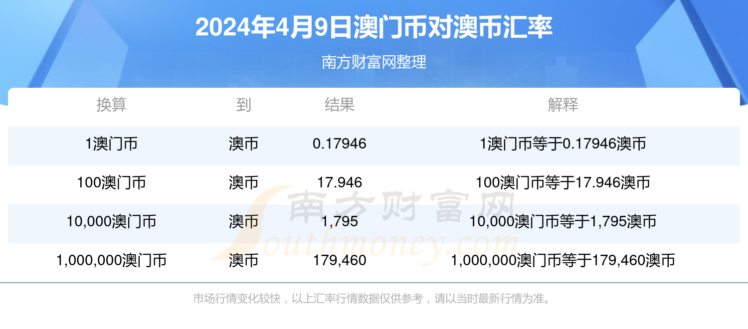 新澳今晚上9點30開獎，全面解析與攻略，新澳今晚9點30開獎全面解析及攻略分享