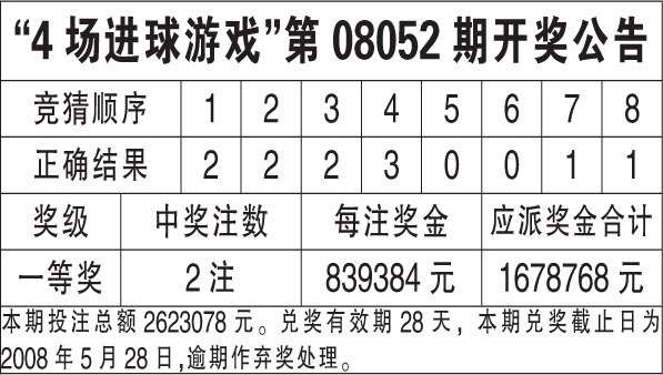 香港彩票開(kāi)獎(jiǎng)結(jié)果，探索最新資訊與快速查詢方法，香港彩票最新開(kāi)獎(jiǎng)結(jié)果及查詢方法資訊探索